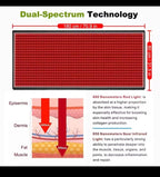 1280pcs Red Light Near Infrared Therapy Devices Mat LED Large Pads for Whole Full Body Mat Blanket Home Care Relaxation Device