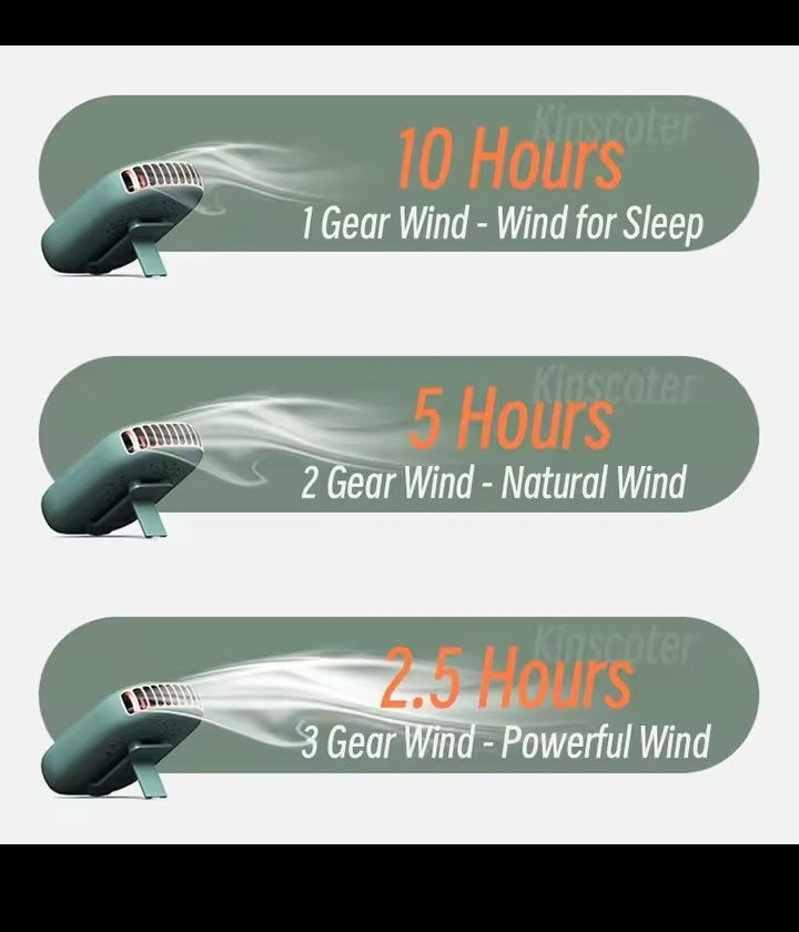 Portable Hanging Neck Fan Mini Cooling Waist Fans Bladeless USB Rechargeable Sports Cooler Fan For Outdoor Sports Travel