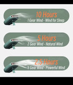 Portable Hanging Neck Fan Mini Cooling Waist Fans Bladeless USB Rechargeable Sports Cooler Fan For Outdoor Sports Travel