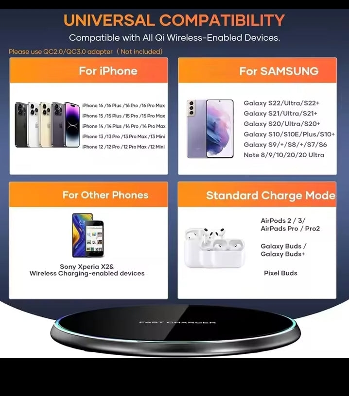 Mini LED Wireless Charger Pad For iPhone 16 15 14 13 12 8 X Pro Max Samsung Xiaomi Induction Fast Charging Dock Station