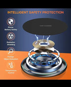 Mini LED Wireless Charger Pad For iPhone 16 15 14 13 12 8 X Pro Max Samsung Xiaomi Induction Fast Charging Dock Station