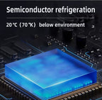 Mini Refrigerator Home Multifunction Portable Beauty Refrigerator Face  Fridge Fridge 4L Desktop Cosmetics Refrigerators CarHome